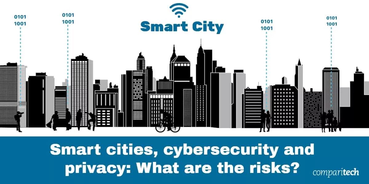 Умный город Графика. Smart Cities. What Smart City. Умный город логотип.