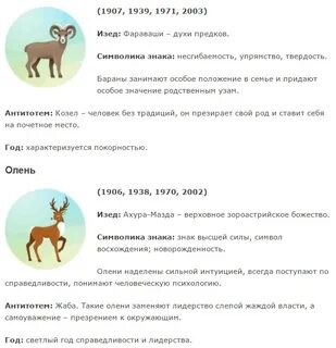 Зороастрийский календарь по годам и дате