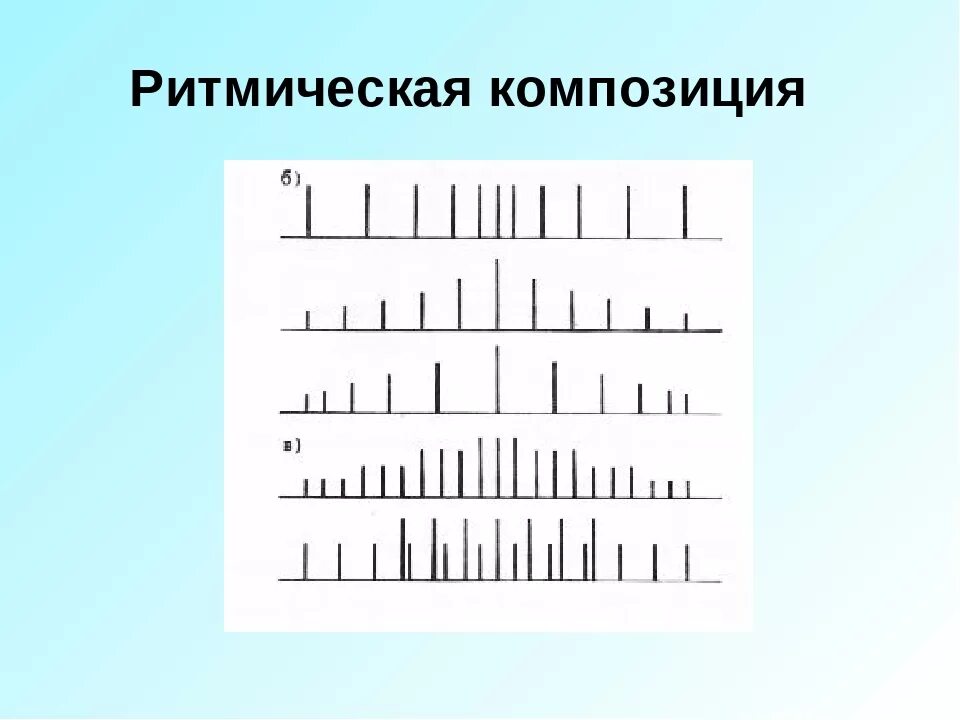 Ритмическое разнообразие. Ритмический ряд в композиции. Виды ритма в композиции. Метрический и ритмический ряд в композиции. Приемы композиции ритм.