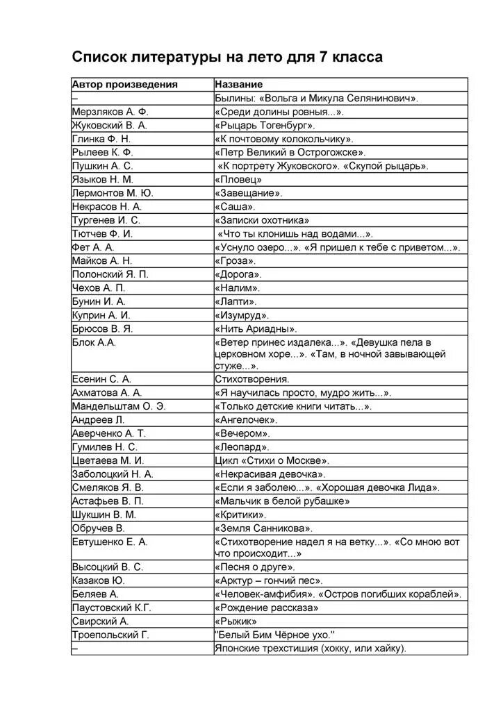 список литературы 7 8 класс. список литературы 7 8 класс. список литературы 8 класс книги по школьной программе. список литературы 7 8 класс. список литературы 8 класс программа.