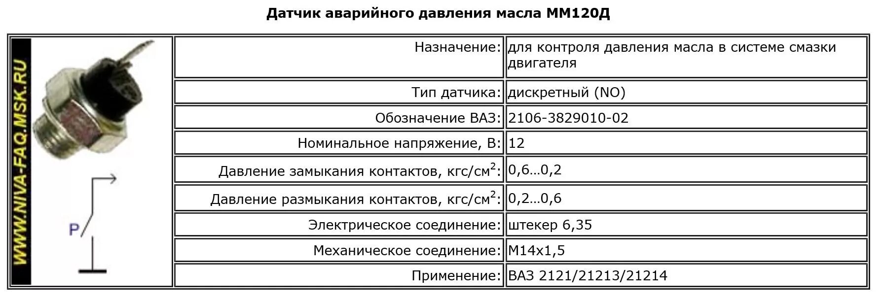 Датчик аварийного давления масла ВАЗ характеристики. Датчик давления масла ВАЗ параметры. Датчик давления масла ВАЗ характеристики. Датчик давления масла ВАЗ 2108 размер резьбы.