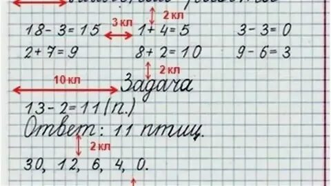Как правильно оформлять математику
