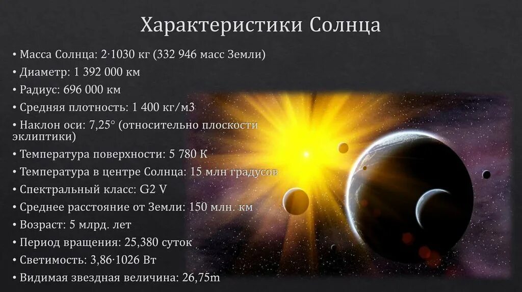 Солнце и звезды астрономия 11 класс. Общая характеристика солнца. Основные физические параметры солнца. Солнце и его основные характеристики. Краткая характеристика солнца.
