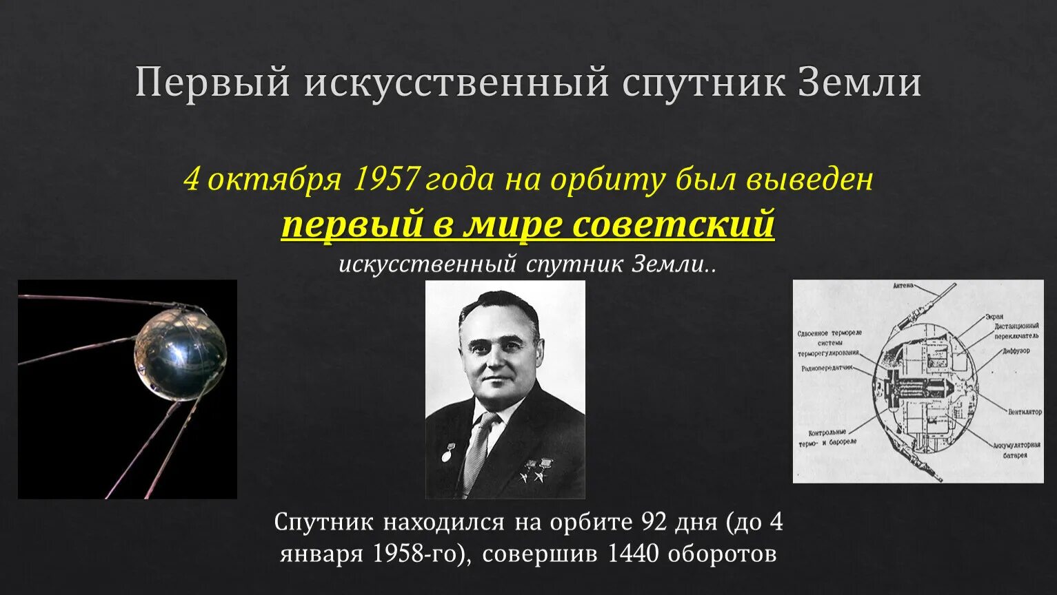 Какое имя носил первый искусственный спутник земли. Первый Спутник земли запущенный 4 октября 1957 СССР. 4 Октября 1957-первый ИСЗ "Спутник" (СССР).. Первый искусственный Спутник земли 1957г. 1957 Первый Спутник Спутник 1.