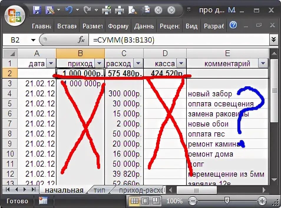 Приход приходов формулы. Приход расход таблица excel. Эксель приход расход остаток формула. Простая таблица эксель приход расход. Приход расход шаблон.