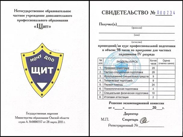 Какие документы нужны для получения охранника 4. Документы частного охранника.