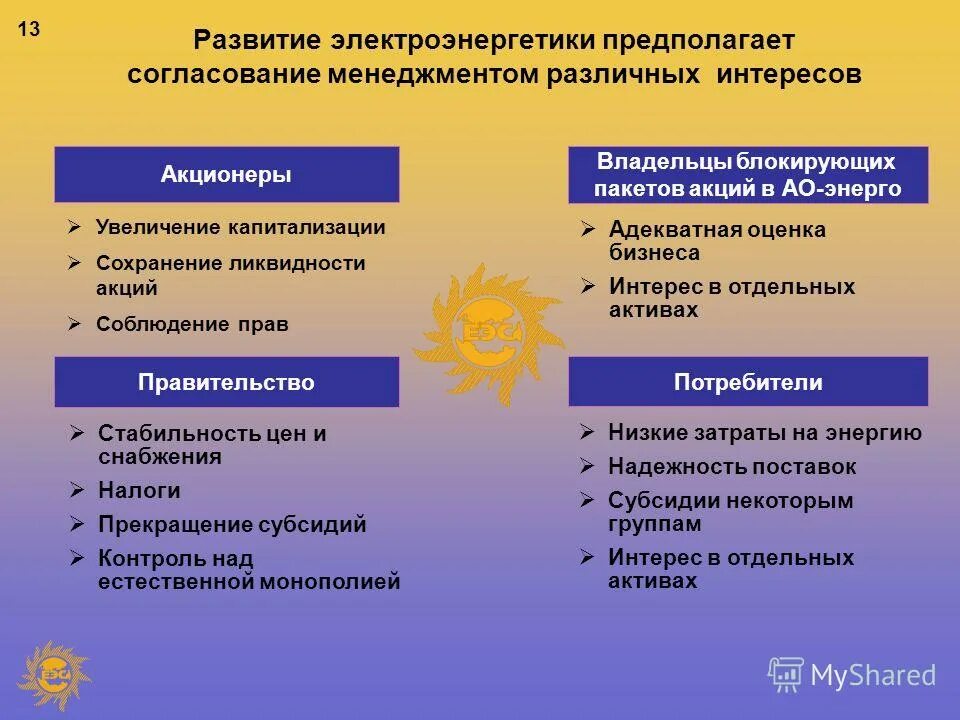 Акционерам увеличивать. Предполагаемое согласующее предприятие.