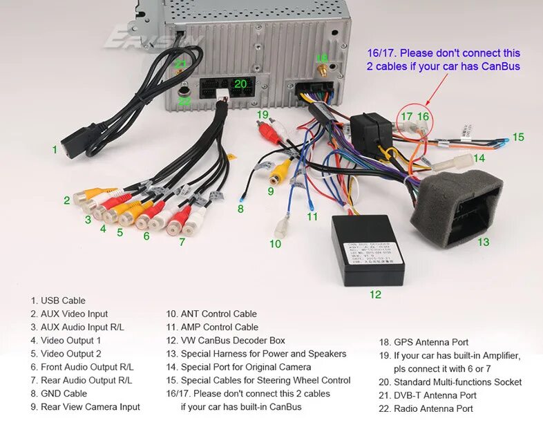 Can bus перевод. Can bus decoder для магнитолы android. разъем canbus teyes. распиновка can bus decoder китайской магнитолы ix35. can bus адаптер для магнитолы teyes для kia.