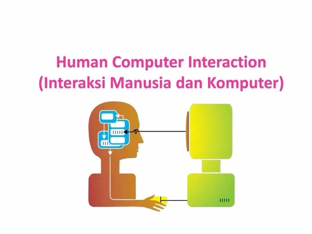 Hci t. Human Computer interaction. Human Computer interface. HCI Интерфейс. . Role of Human-Computer interaction.