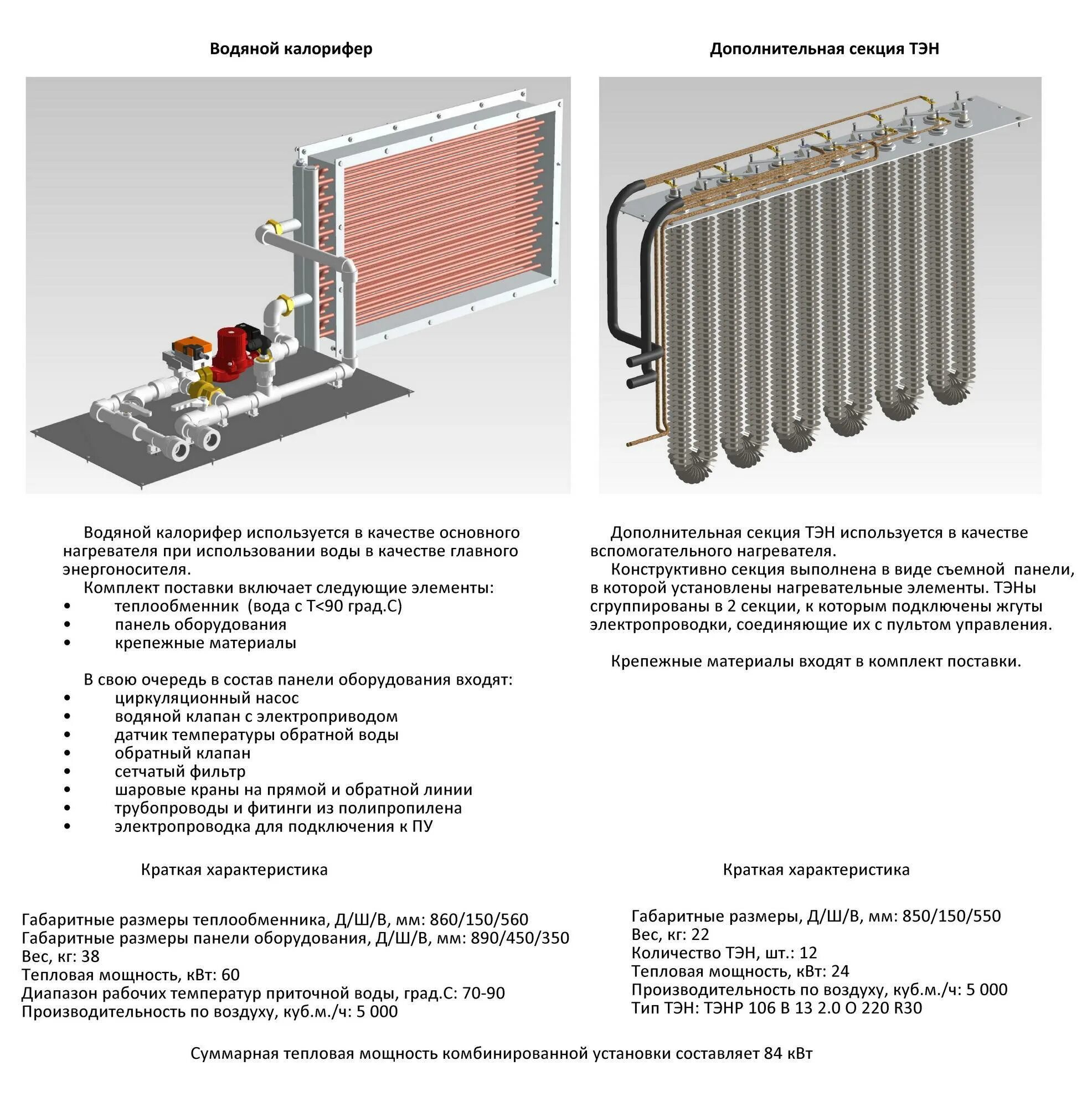 Калорифер водяной с ТЭНОМ для приточной вентиляции. Теплообменник калорифер водяной. Принцип работы приточной вентиляции с водяным калорифером. Калорифер паровой для приточной вентиляции. Установка водяных калориферов