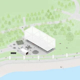 Other projects
