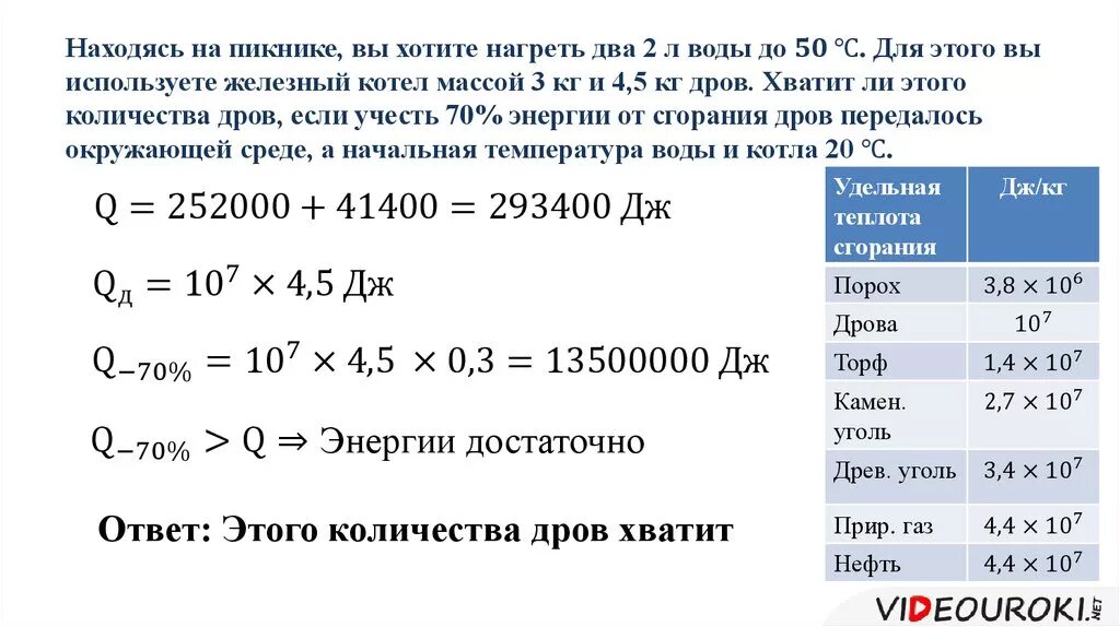 Градусы в кдж кг. Количество тепла для нагрева воды. Теплота сгорания и нагрева воды. Сколько энергии выделяется при сгорании 1 м3 дров. Нагрев воды дровами 5м3.