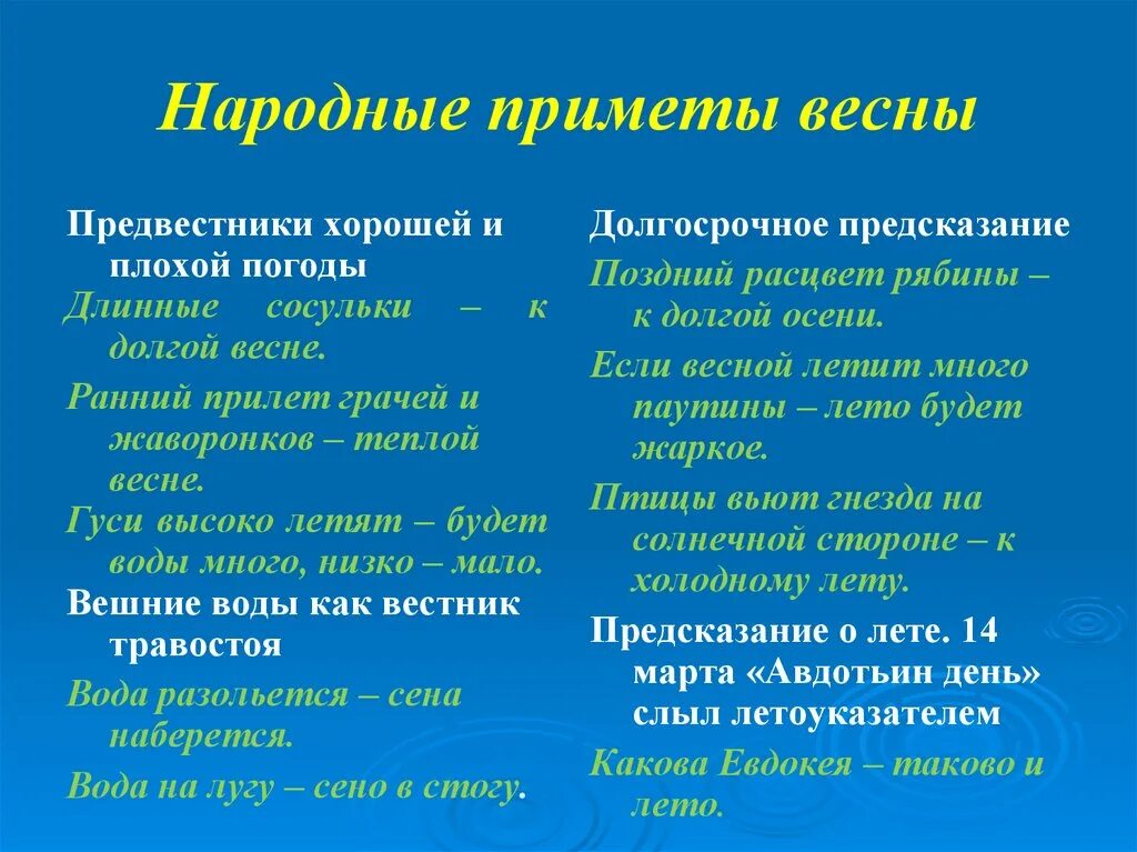 Приметы на 4 апреля 2024 года. Народные приметы. Приметы на погоду. Народных примет о погоде. Народные приметы предсказывающие погоду.