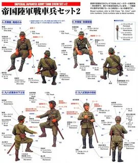 Armorama :: MiniArt 1:35 Japanese Tank Crew Review.