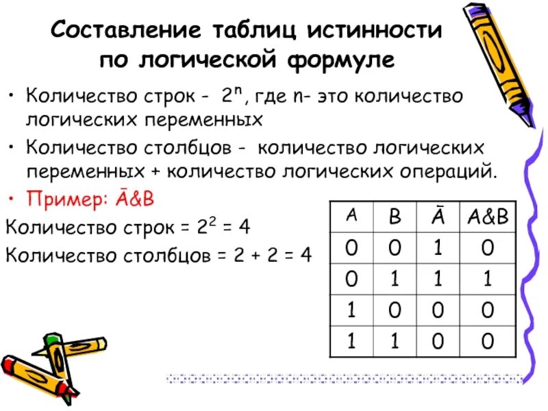 Какое количество строк. Логические формулы таблицы истинности. Таблица истинности формулы логики. Формула строк в таблице истинности. Логические формулы составление таблиц истинности.