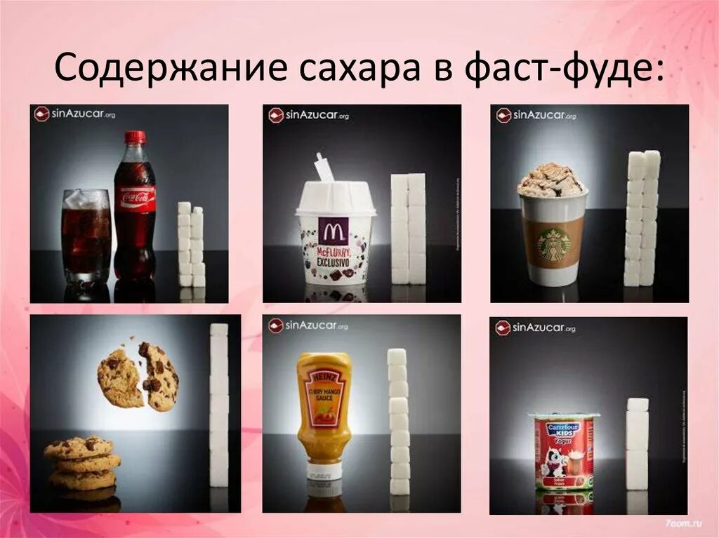 Сахар в напитках. Содержание сахара в продуктах. Содержимое сахара в напитках. Сахар в фастфуде.