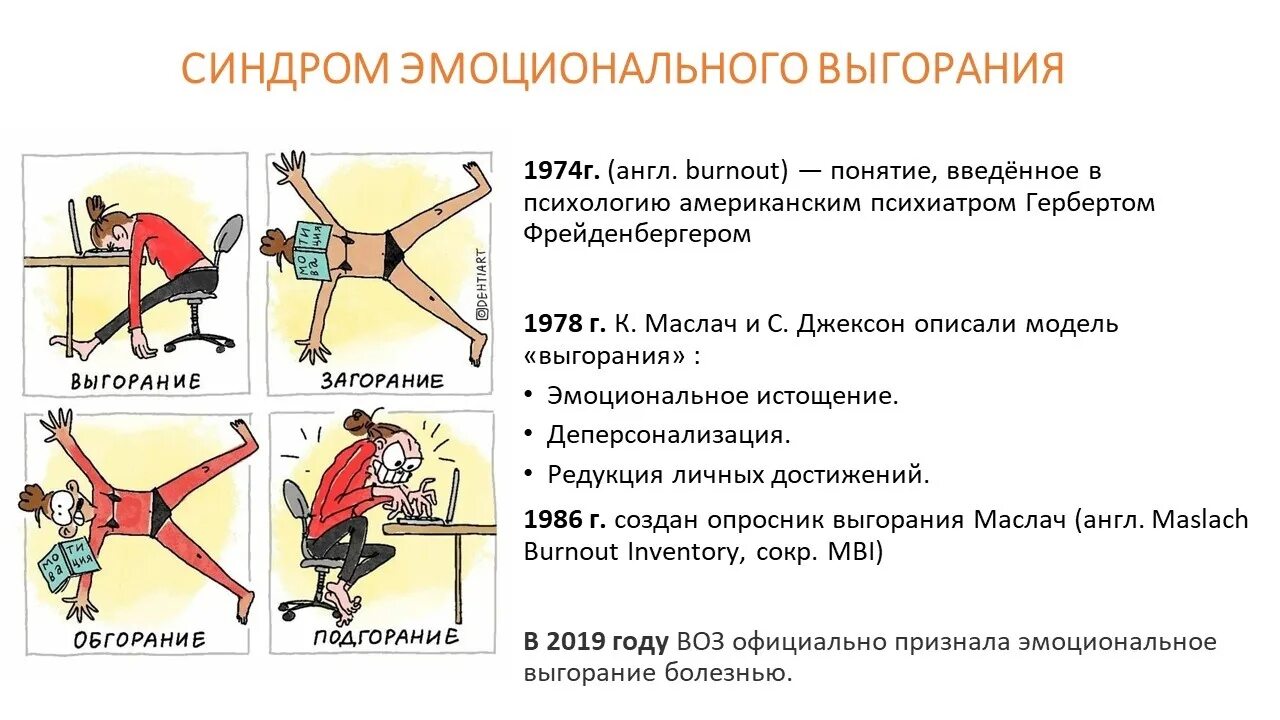 Опросник профессиональное выгорание. Тест Маслач эмоциональное выгорание. Опросник mbi тест эмоционального и профессионального выгорания. Опросник эмоционального выгорания по методике к Маслач. Тест с ответами предотвращение выгорания