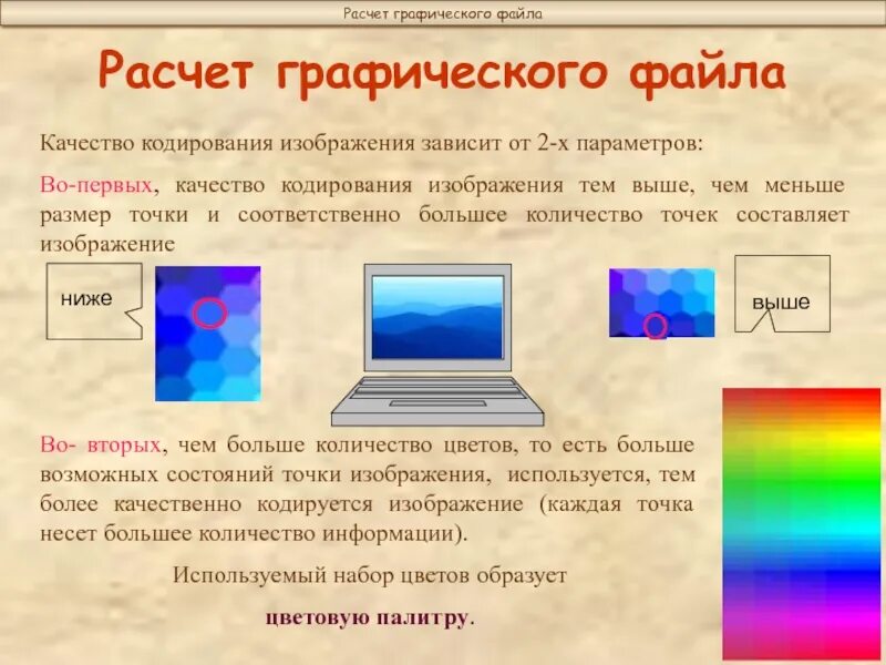 Все компьютерные изображения разделяют на два. Качество кодирования картинки зависит от. Все компьютеры изображения разделяются на 2 типа. Все компьютерные изображения делят на два типа.