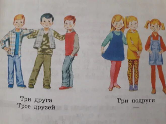 Которых изображены. Почему под картинками на которых изображены девочки прочерки.