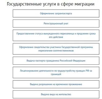Госуслуги миграция