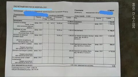 Доплаты медикам с 1 апреля 2024 года