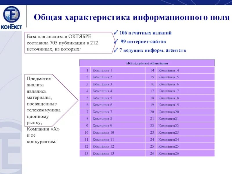 Информацию информационных полей. Характеристики информационного поля. Параметры информационного поля предприятия. Характер информационного поля это. Инфополе.