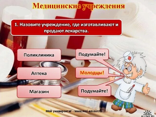 Тесты по сбо. Конспект урока по сбо медицинские учреждения. Тест презентация по сбо медицинские учреждения 6 класс. Медицинские учреждения урок сбо.