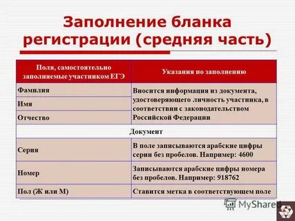 Участник заполнить