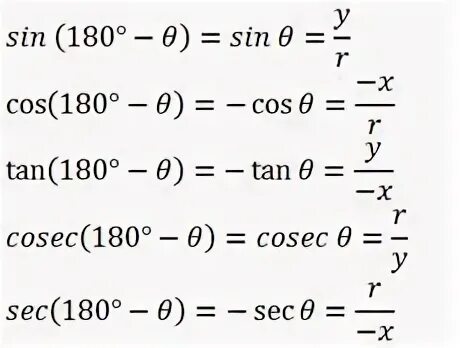 Sin(180-x). Син 60. Синус 180-Альфа равен. Sin 330 градусов.