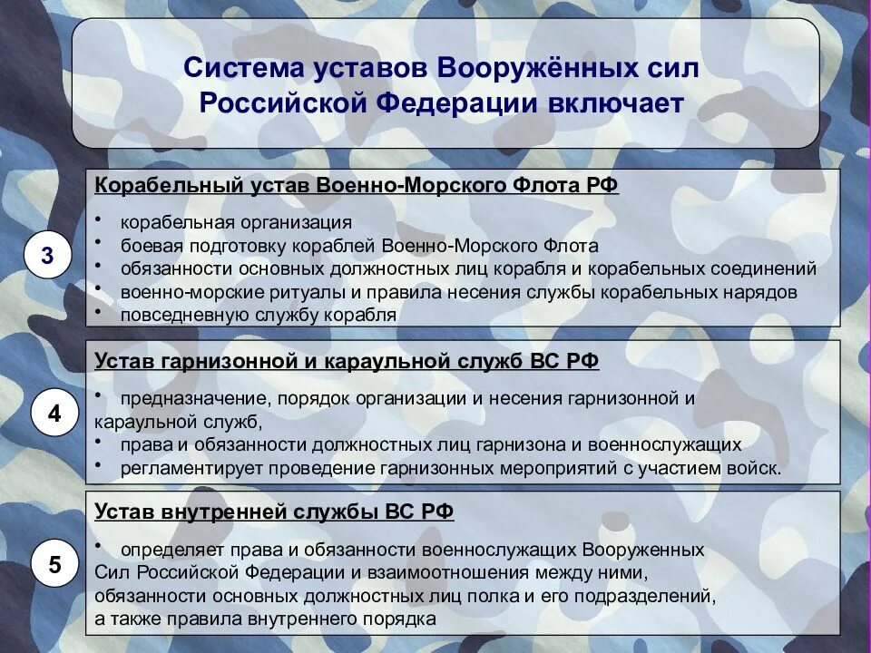 Общевоинский устав вс рф 4. Устав внутренней службы вооруженных сил российской федерации. Устав внутренней службы вооруженных сил республики казахстан. Дисциплинарный устав вооруженных сил россии. Устав внутренней службы вооруженных сил российской федерации.