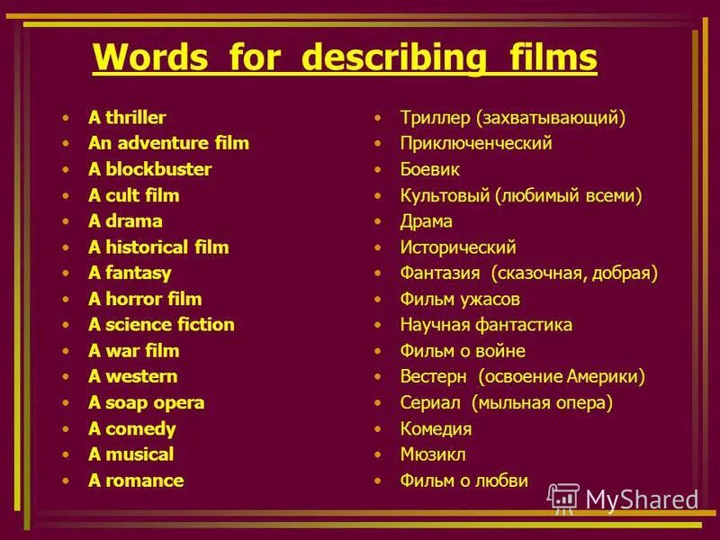 Жакнры фильмов н ангглийском. Жанры фильмов на английском. Жанр английского текста. Жанр английского текста. Жанры фильмов на английском языке.