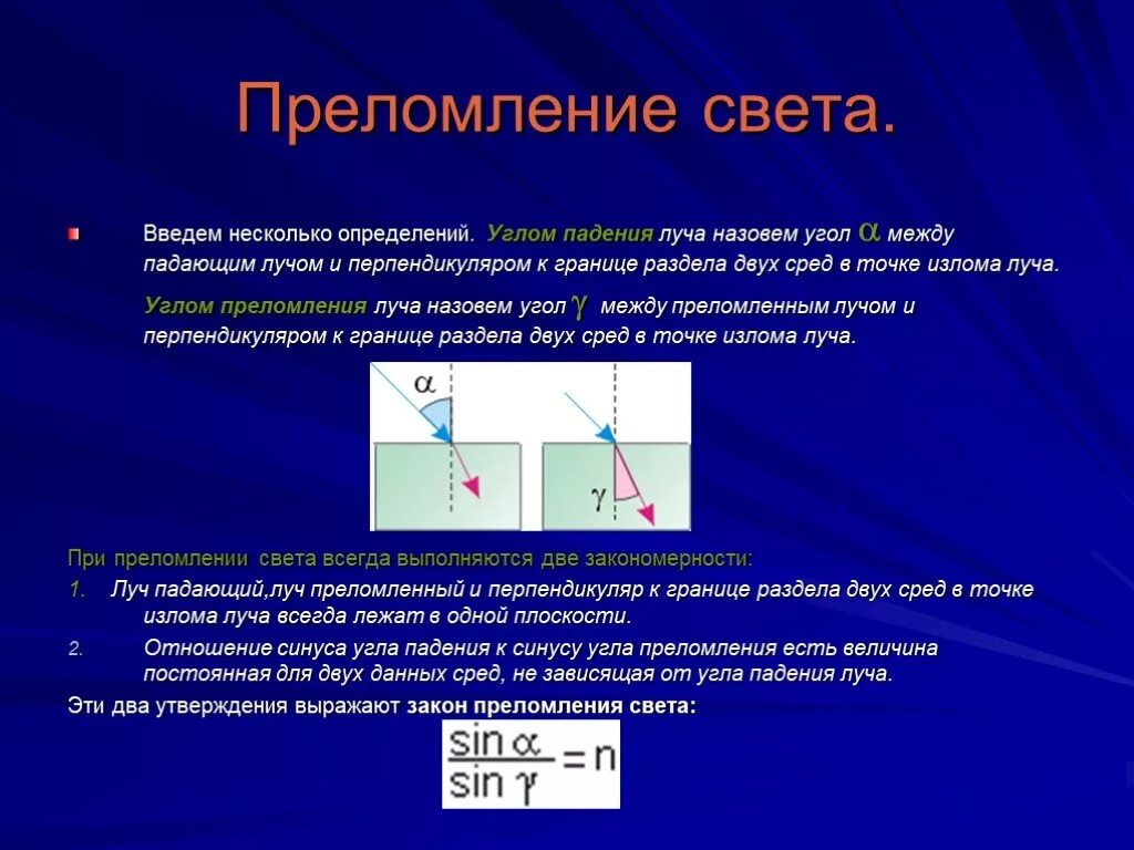 Преломленным лучом называется