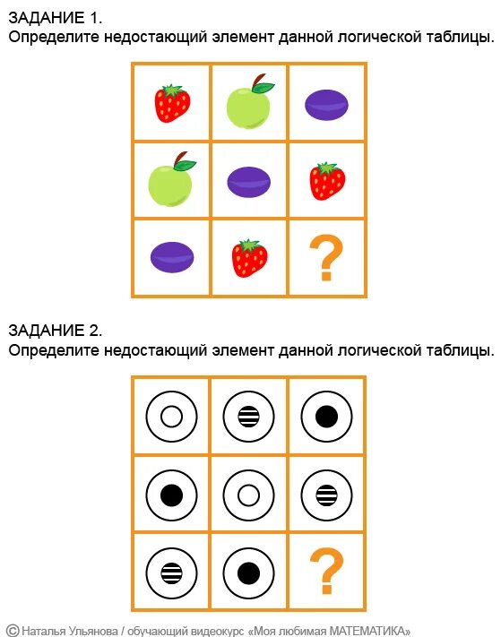 Логические таблицы рисунки