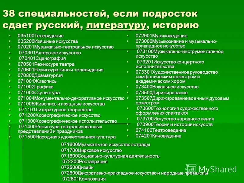 Профессии после 11 что сдавать. Специальности литература. Профессии где нужно сдавать Обществознание. Профессии если сдавать историю. Профессии если сдавать общество.