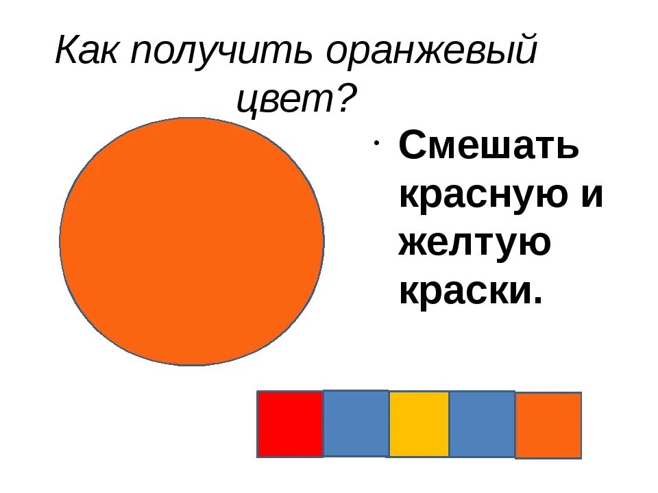 Оранжевый и красный смешать какой цвет получится. Как получить оранжевый цвет. Смешение цветов оранжевый. Оранжевый цвет смешать. Сделать оранжевый цвет.