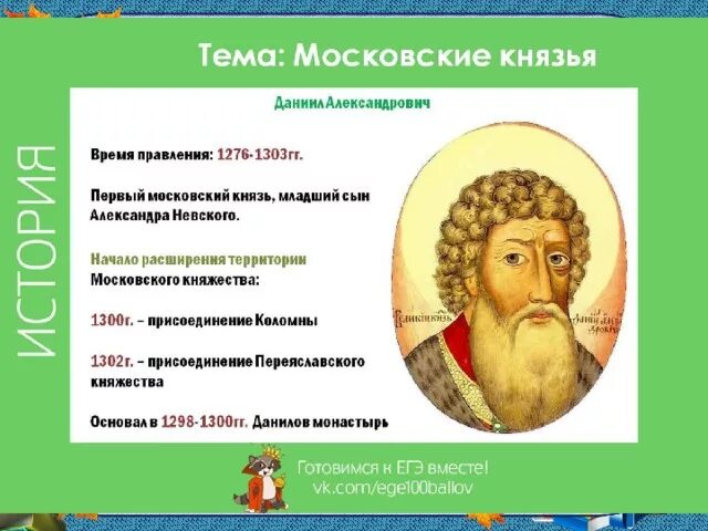 Московские князья. Первые московские князья. Годы правления московских князей. Укажите даты правления московского князя дмитрия