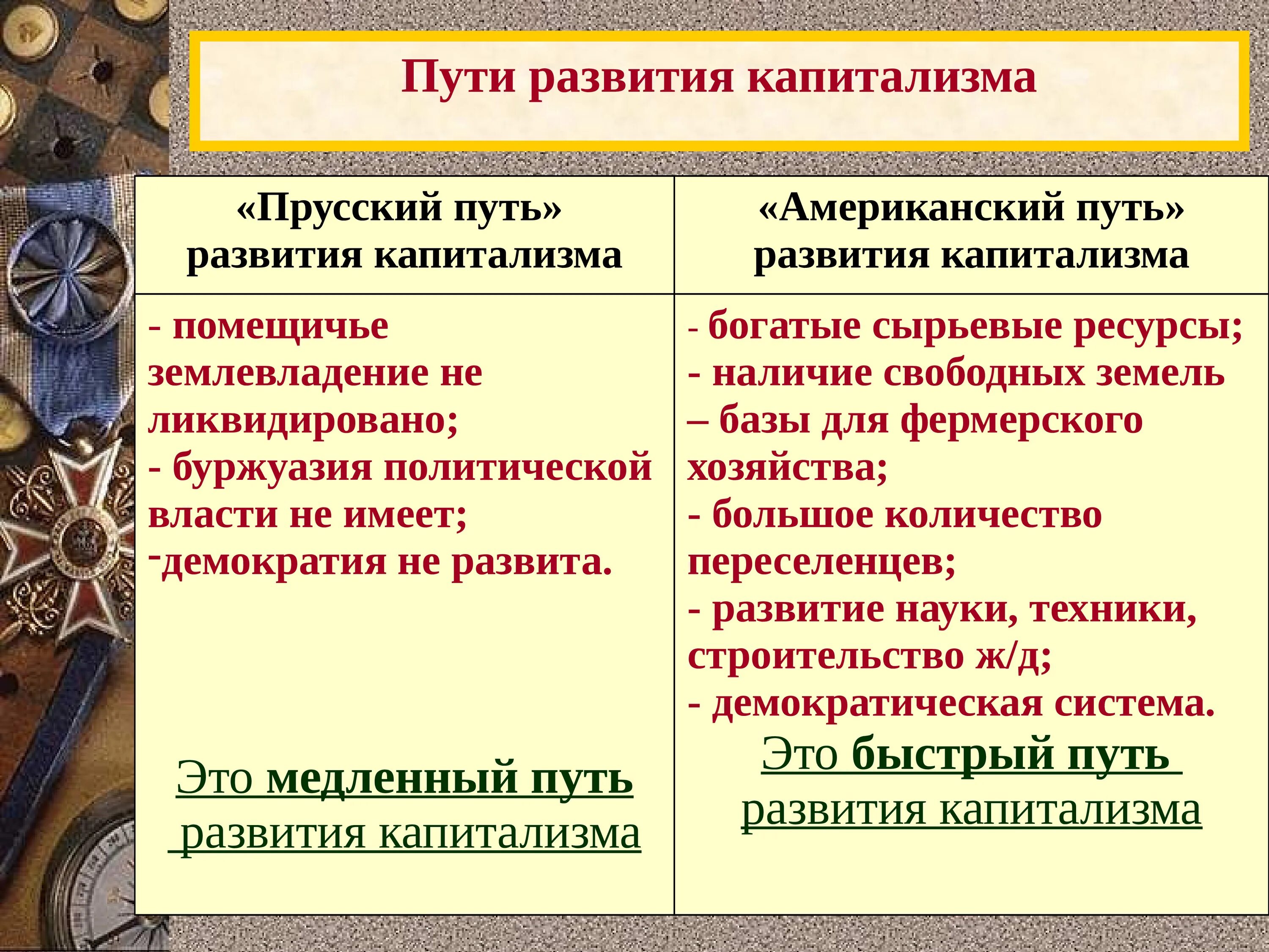 Развитие сельского хозяйства в индустриальном обществе. Пути развития капитализма. Прусский путь развития. Американский путь развития капитализма. Прусский путь развития сельского хозяйства.