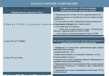 Система законодательства о недрах