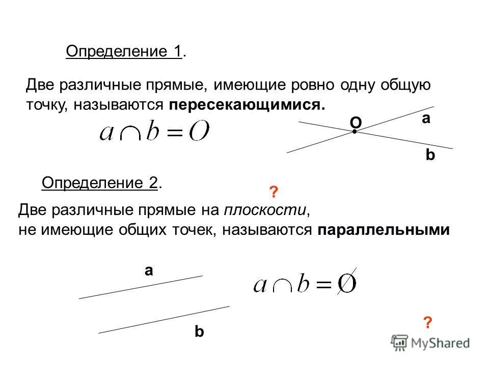 Любые две различные прямые имеют общую точку