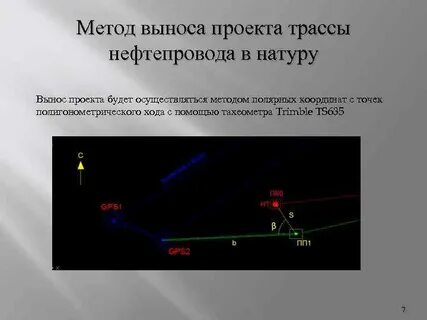 Проектная точка