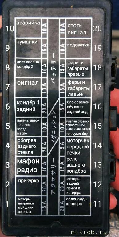 Предохранитель ниссан дизель. Блок предохранителей ниссан террано 21 кузов. Ниссан премьера р10 предохранители. Предохранитель ниссан дизель. Схема предохранителей ниссан санни fb14.