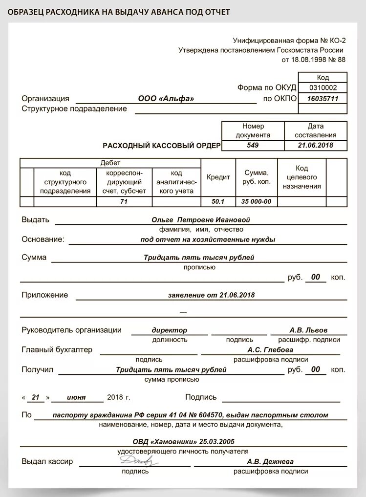 Оформление расходного кассового ордера. Расходный кассовый ордер заполненный образец. Как заполнить расходный кассовый ордер образец заполнения. Расходный кассовый ордер образец заполнения 2021. Пример расходного кассового ордера заполненный.