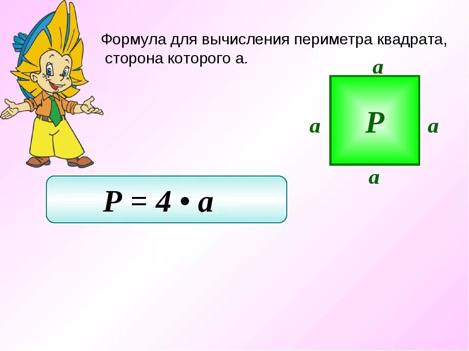 Нахождение периметра квадрата 2 класс. Формула нахождения периметра квадрата. Формула периметра квадрата 2 класс. Формула расчета периметра квадрата. Формула нахождения периметра квадрата 2 класс.