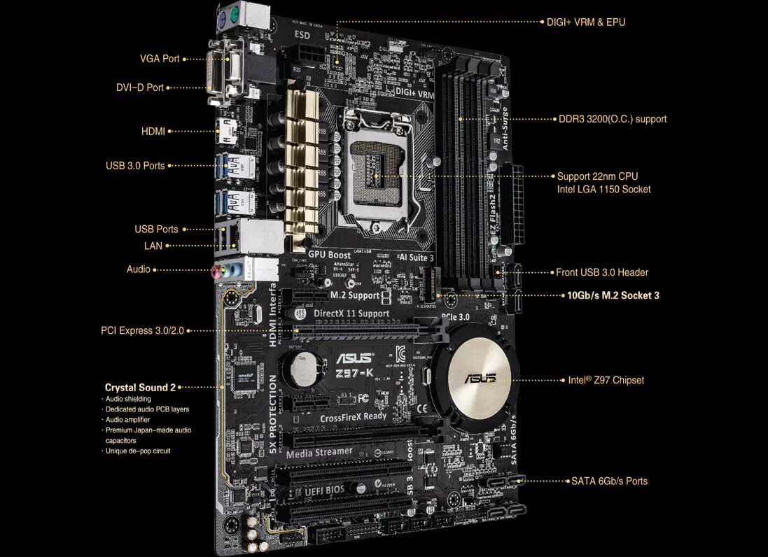 Материнская плата ASUS z97-k. ASUS motherboard z97 k. ASUS 1150 материнская плата. ASUS h97-Pro. Asus z97 k