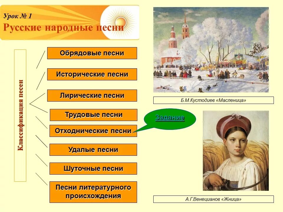 Какой жанр русской народной песни. Исторические и лирические песни. Лирическая историческая песня примеры. Исторический Жанр народной музыки. Лирическая историческая песня это.