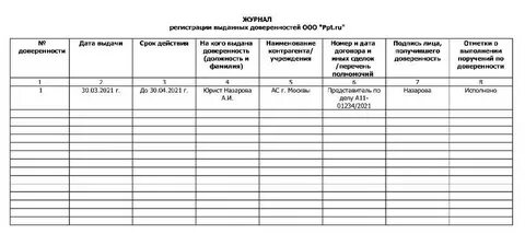 Журнал учета пример