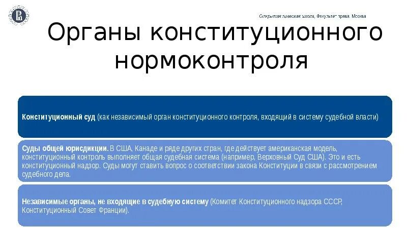 Органы осуществляющие конституционный надзор. Органы конституционного надзора. Конкретный Конституционный судебный нормоконтроль. Предварительный Конституционный судебный нормоконтроль:. Модели конституционного контроля.