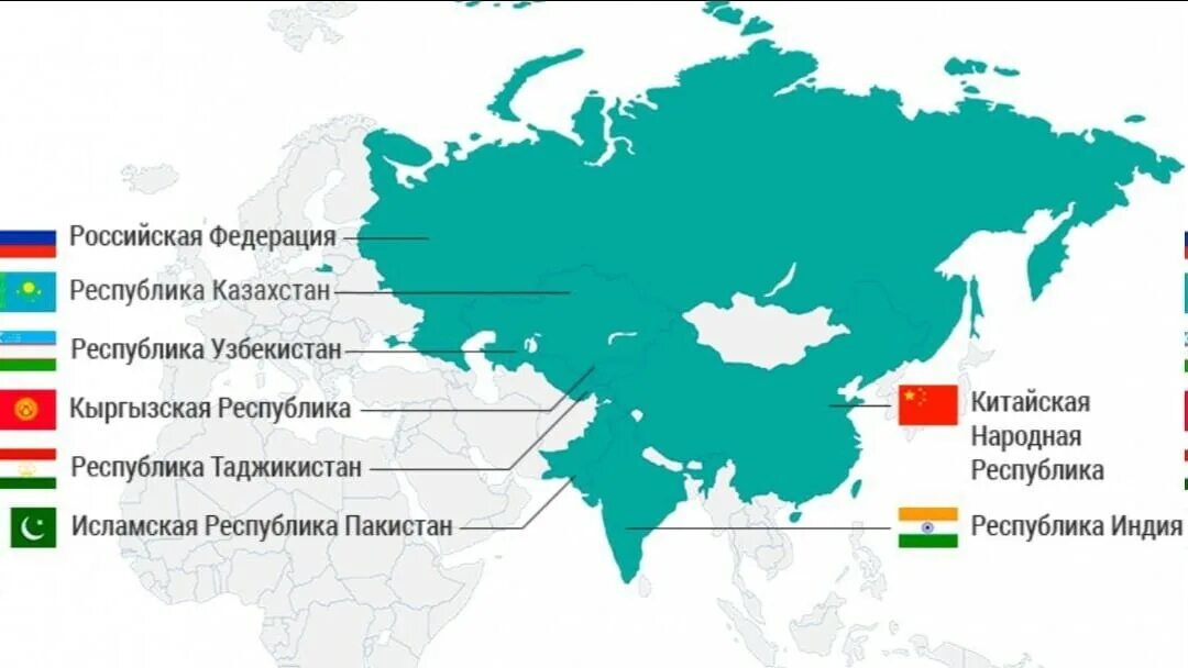 Вступление какой страны. Карта государств шос. шос карта участников. страны входящие в шос на карте. шанхайская организация сотрудничества карта.