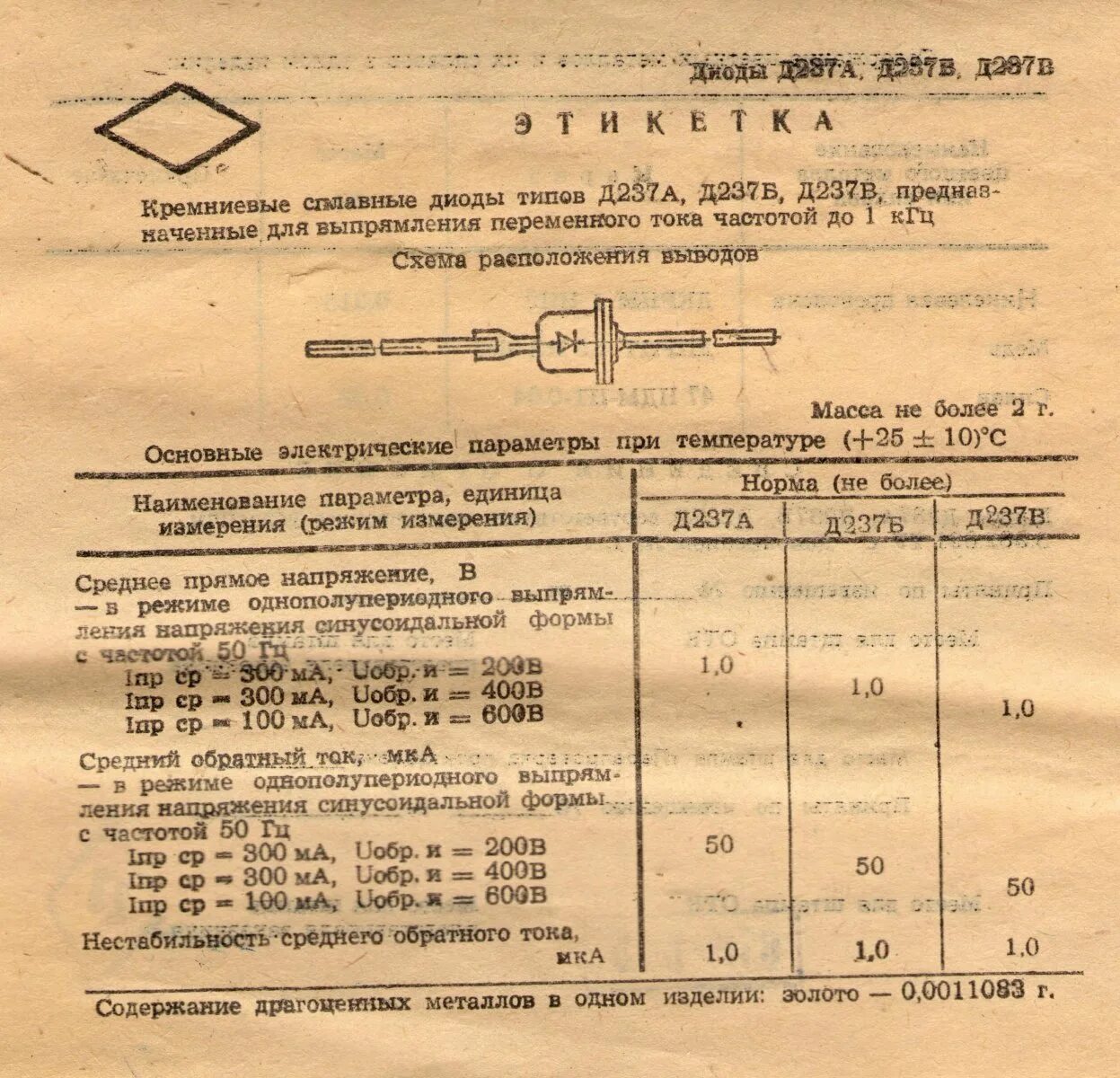 Драгметаллы в диодах. Д237б диод характеристики. Диод д1 кд103а. Диод д237к тр3.362.021ту/д1. Диод д237 содержание драгметаллов.