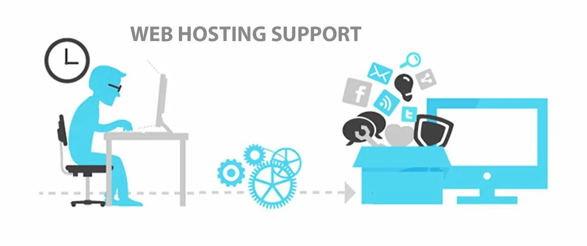 Support s com. \Hosting support. Technical support. Web support. Web support красивые женские руки web support.